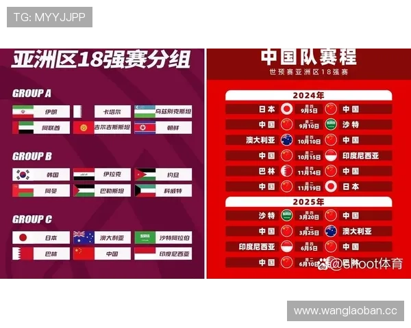 2026世界杯日本队专题：赛程、阵容、出线前景全解析
