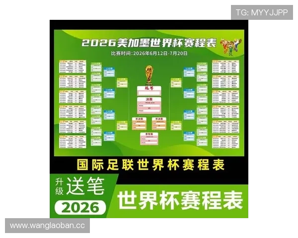 2026世界杯官方32强对阵解析 2026世界杯官方32强对阵解析