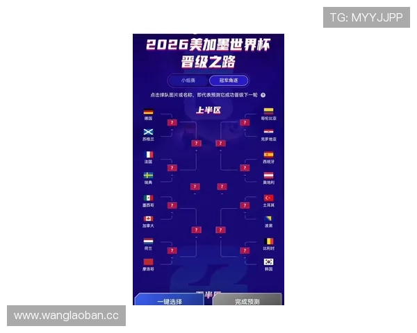 2026世界杯最新晋级排序规则解析