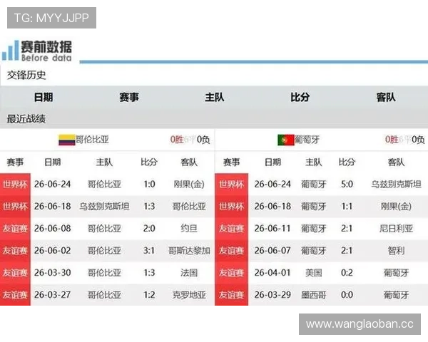 世界杯K组最终积分:哥伦比亚不败晋级淘汰赛 世界杯K组最终积分:哥伦比亚不败晋级淘汰赛